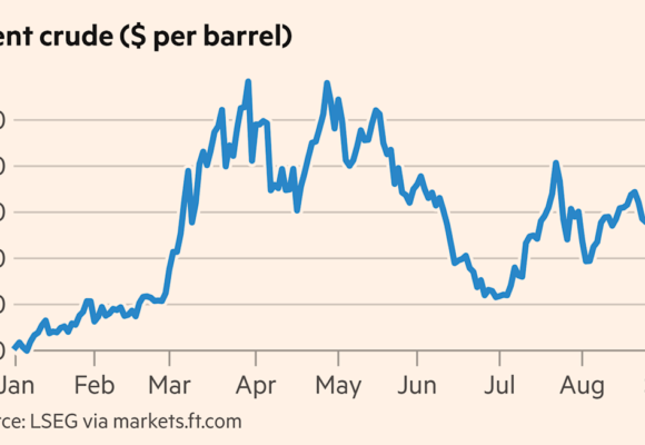 Oil hits $100 for first time since July